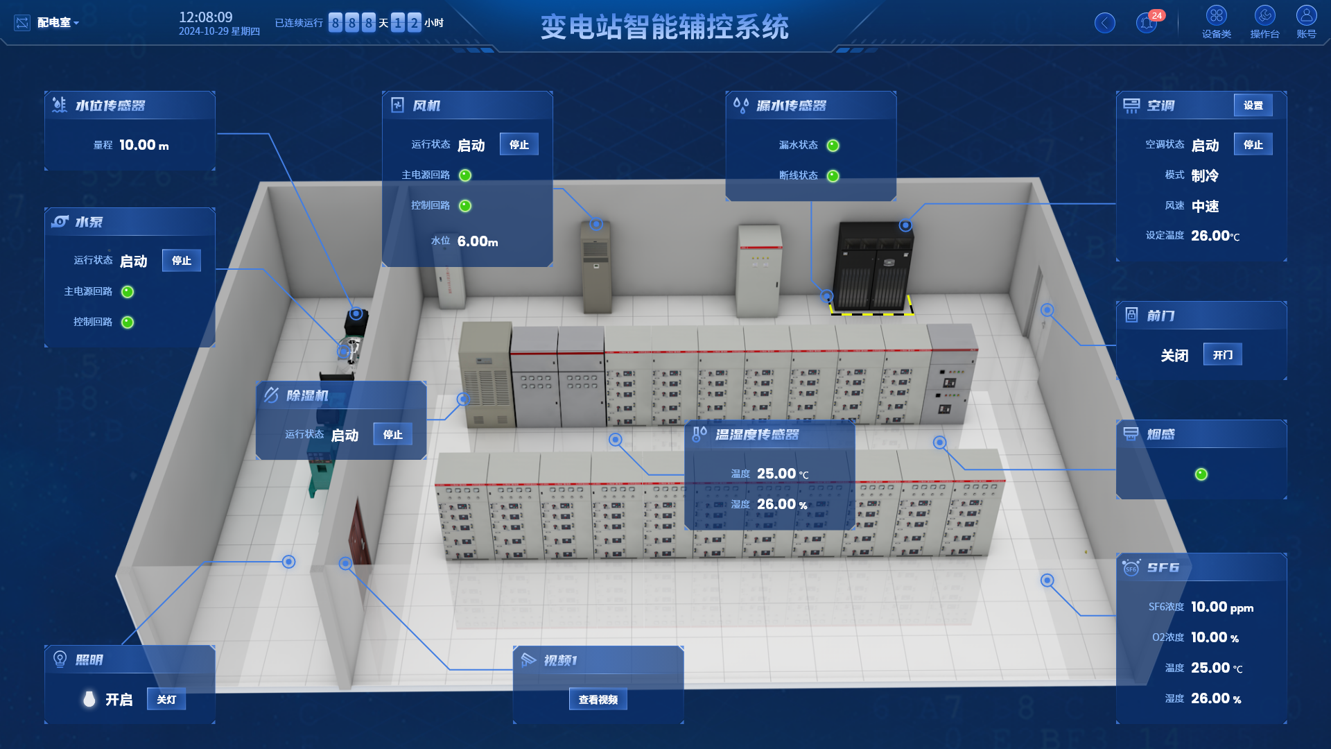 變電站智能輔助監控系統